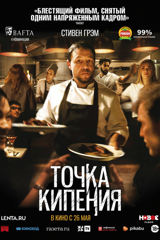 Точка кипения Точка кипения